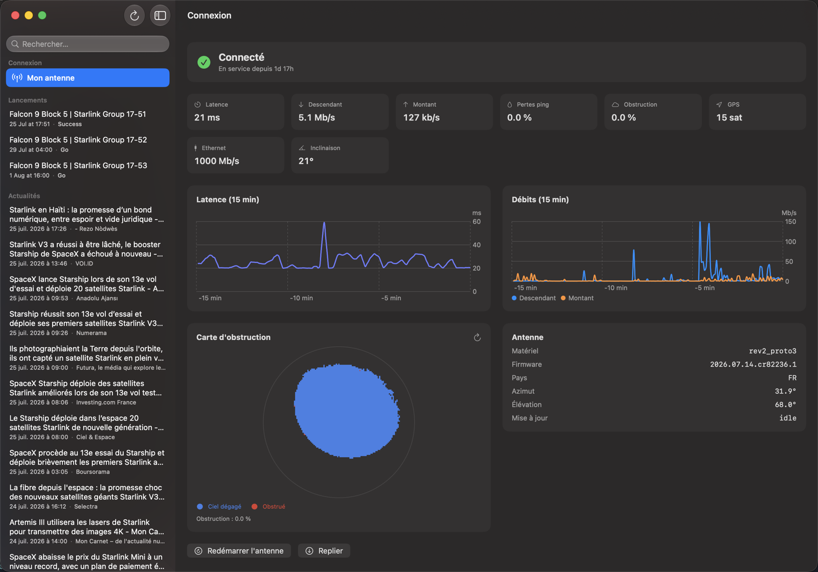 StarlinkInfos dashboard showing dish status, latency and throughput charts, and the obstruction map