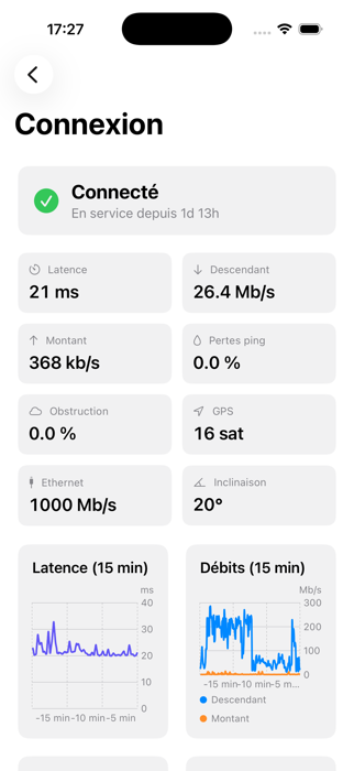 StarlinkInfos running on iPhone showing the same live dashboard