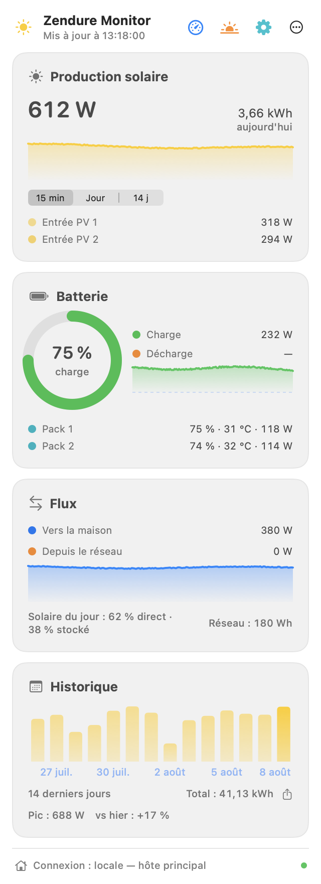 The same Zendure Monitor panel rendered in the macOS light theme